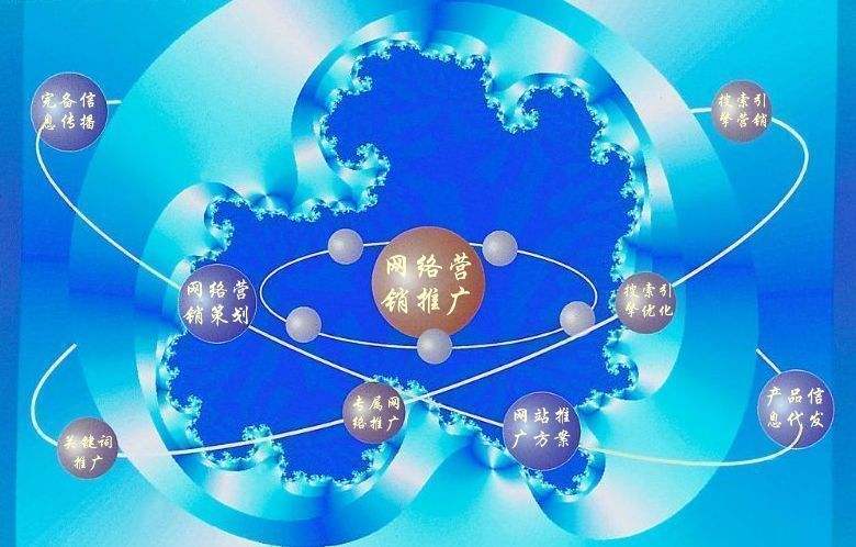 积玉口镇新媒体运营企业需要掌握的网络推广技巧有哪些